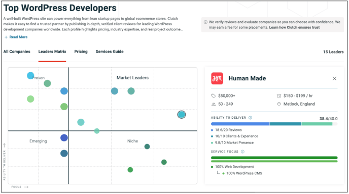 Leaders Matrix 2025-10-01 at 12.59.36 PM