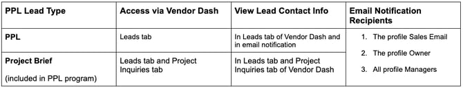 Screenshot 2026-01-20 at 1.29.18 PM